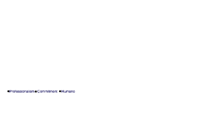 Karpaga Vinayaga Institute of Management